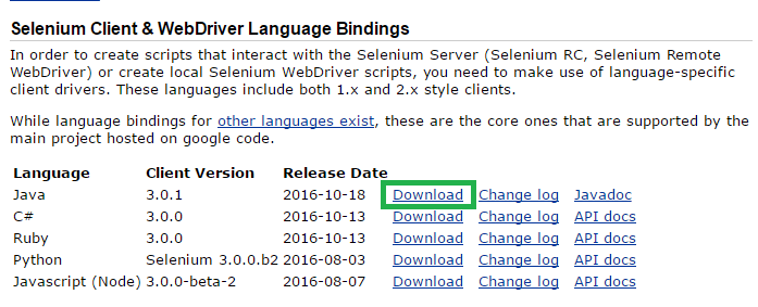 Download Selenium Standalone Server For Mac